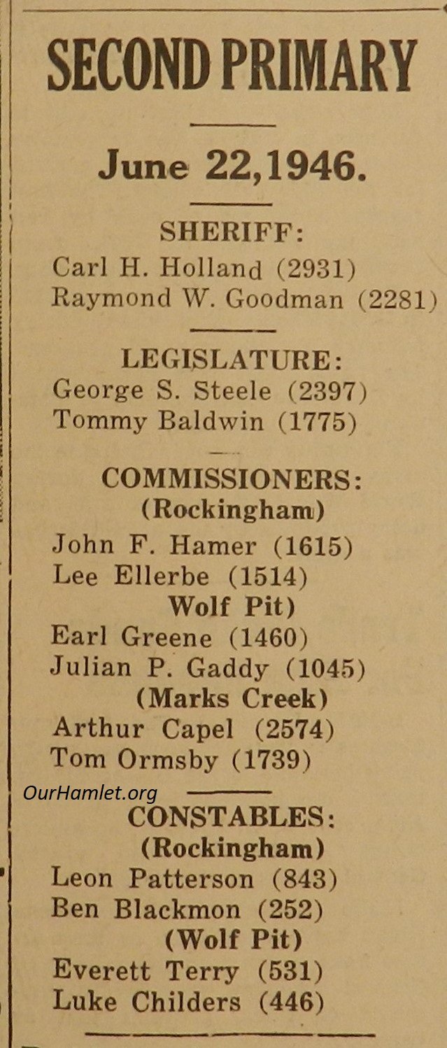 1946 Election results OH.jpg