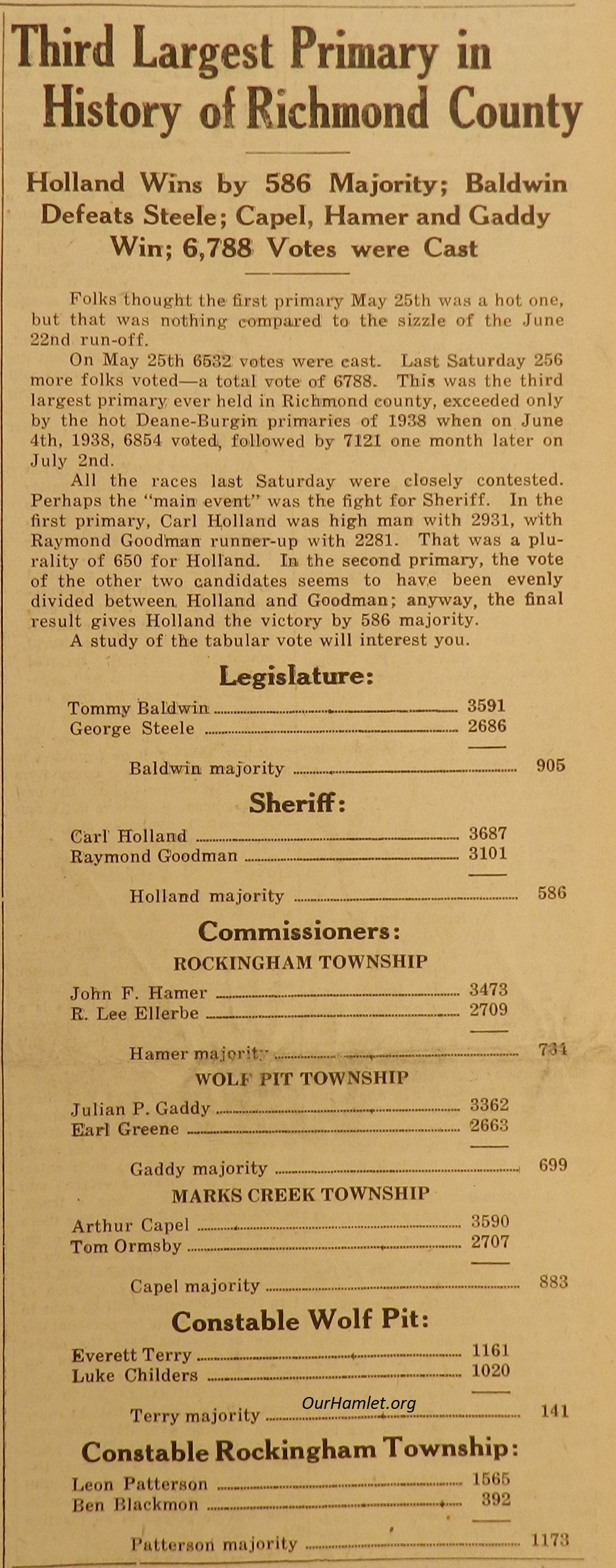 1946 Election results 2 OH.jpg