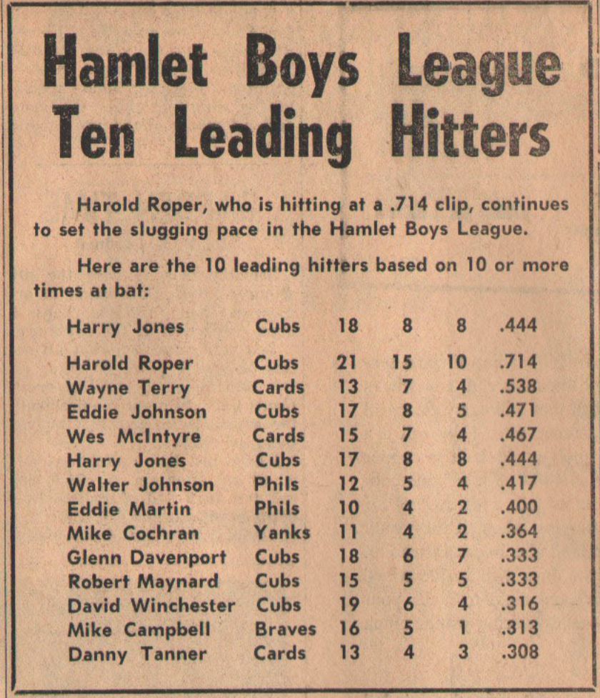 1957 Little League Hitters.jpg