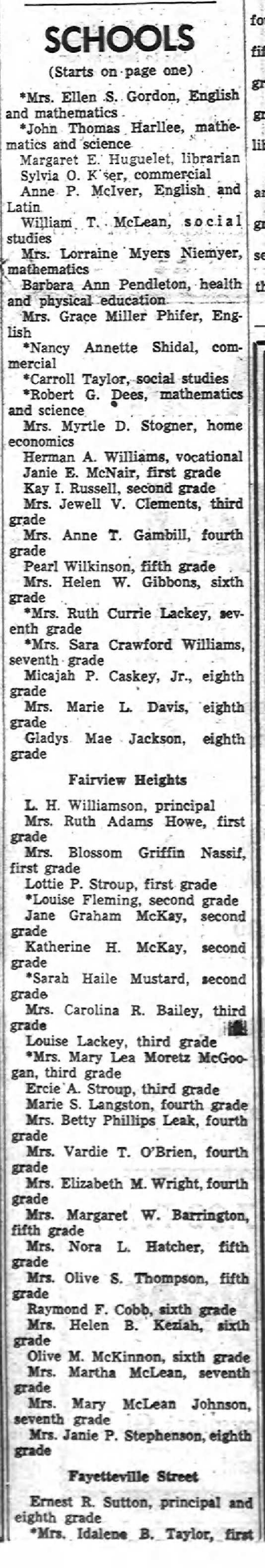 1960 School Faculty b.jpg