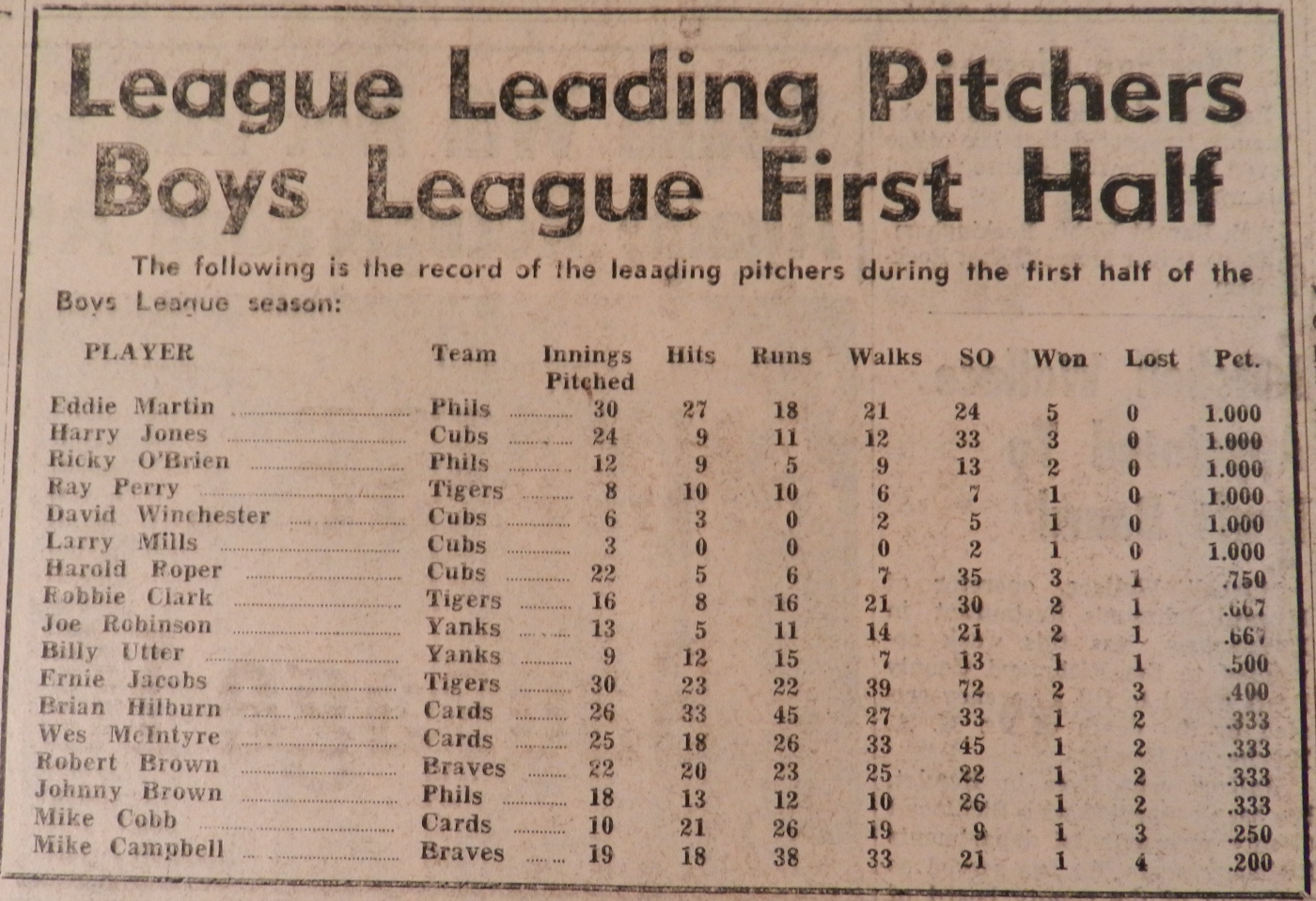 1957 Little League pitchers OH.jpg