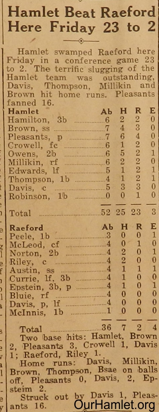 1931 Baseball OH.jpg