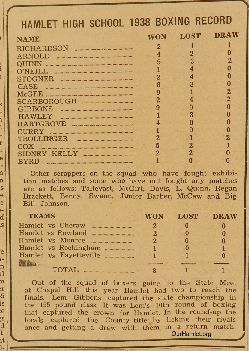 1938 Boxing OH.jpg