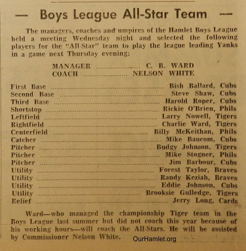 1955 All Star Team OH.jpg