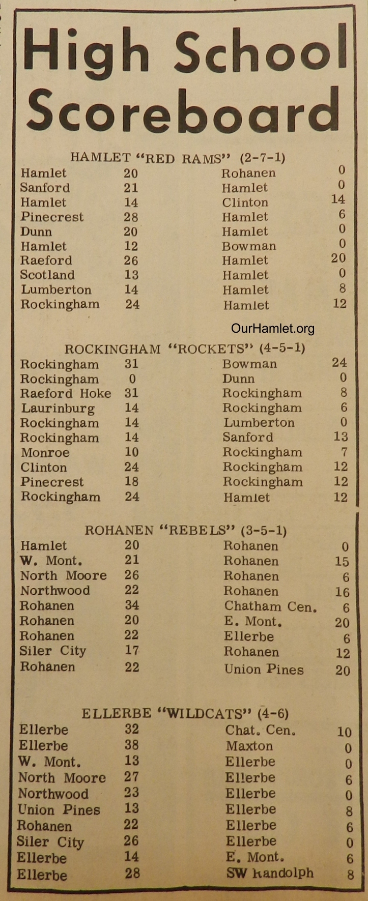 1971 County Football records OH.jpg