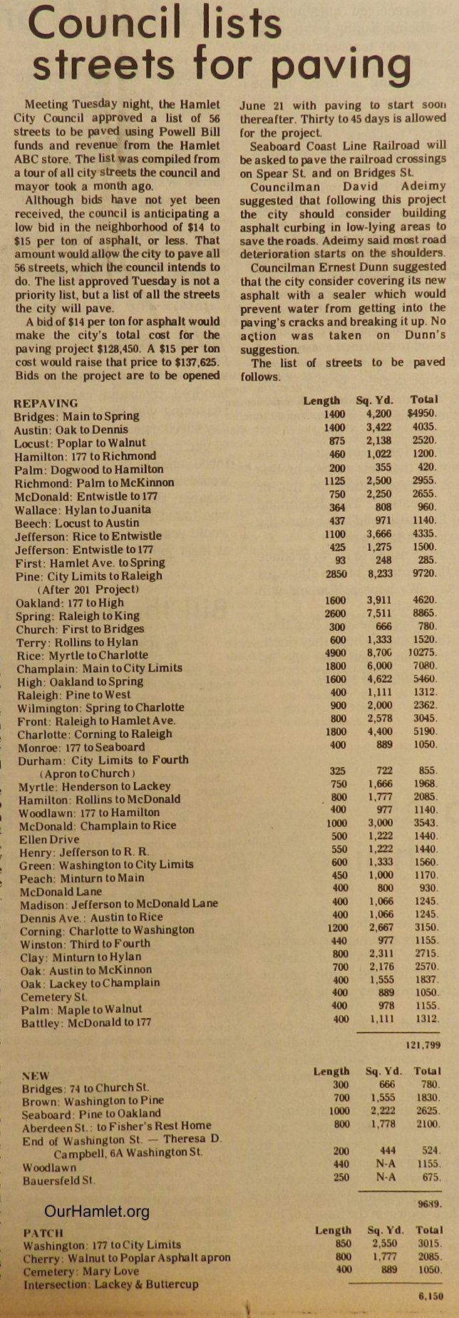 1976 Street paving OH.jpg