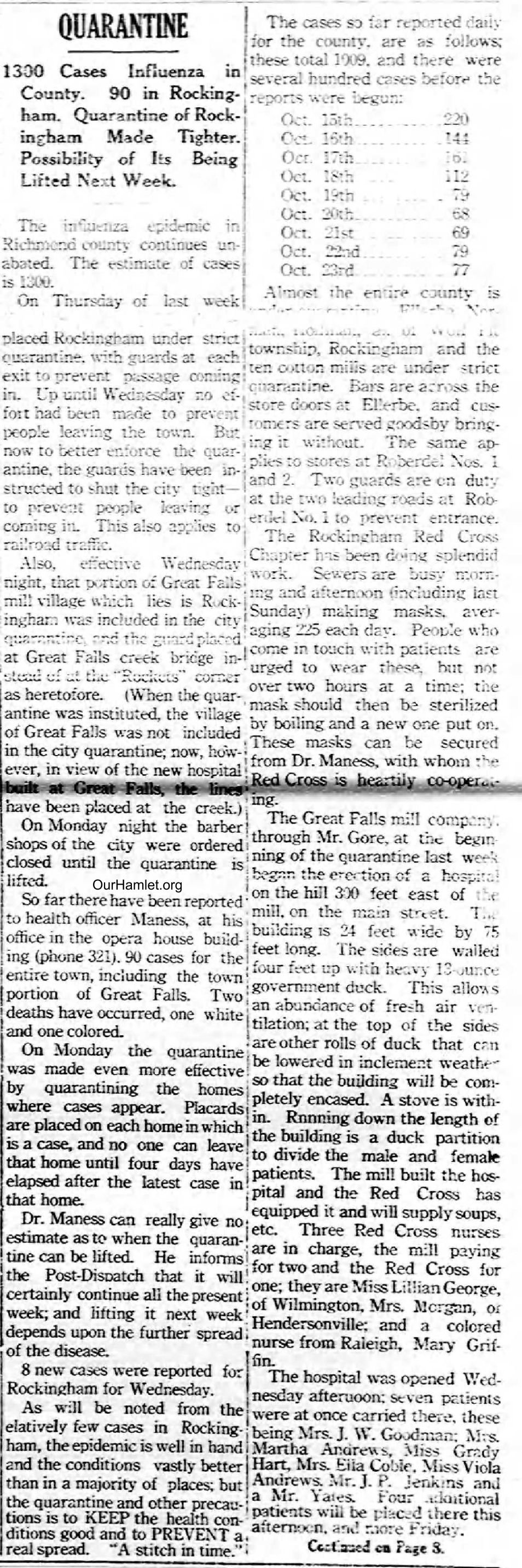 Rockingham NC Post Dispatch October 24, 1918 a OH.jpg