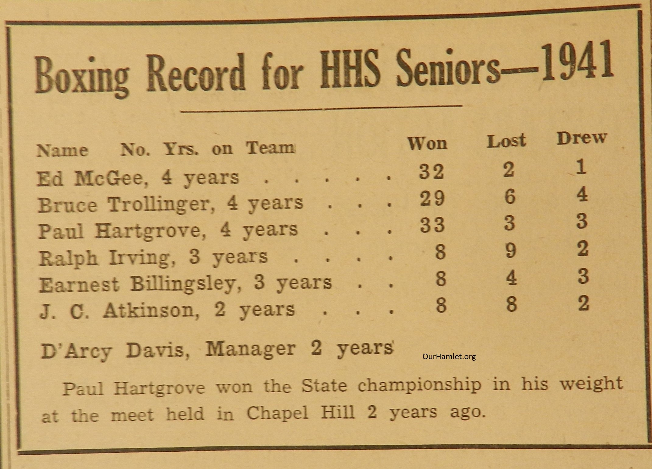 1941 HHS boxing records OH.jpg