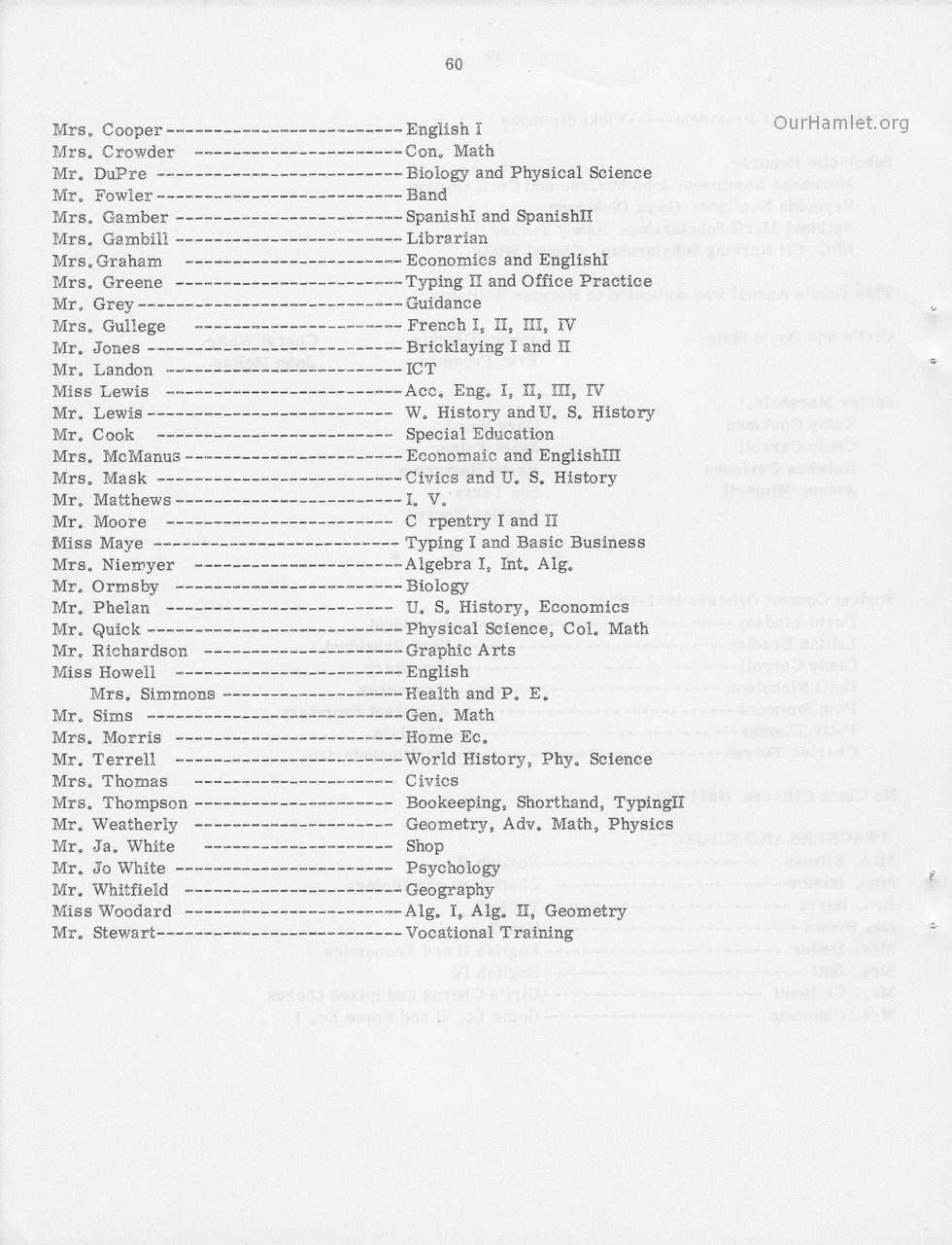 History of Hamlet High_0059_tn.jpg