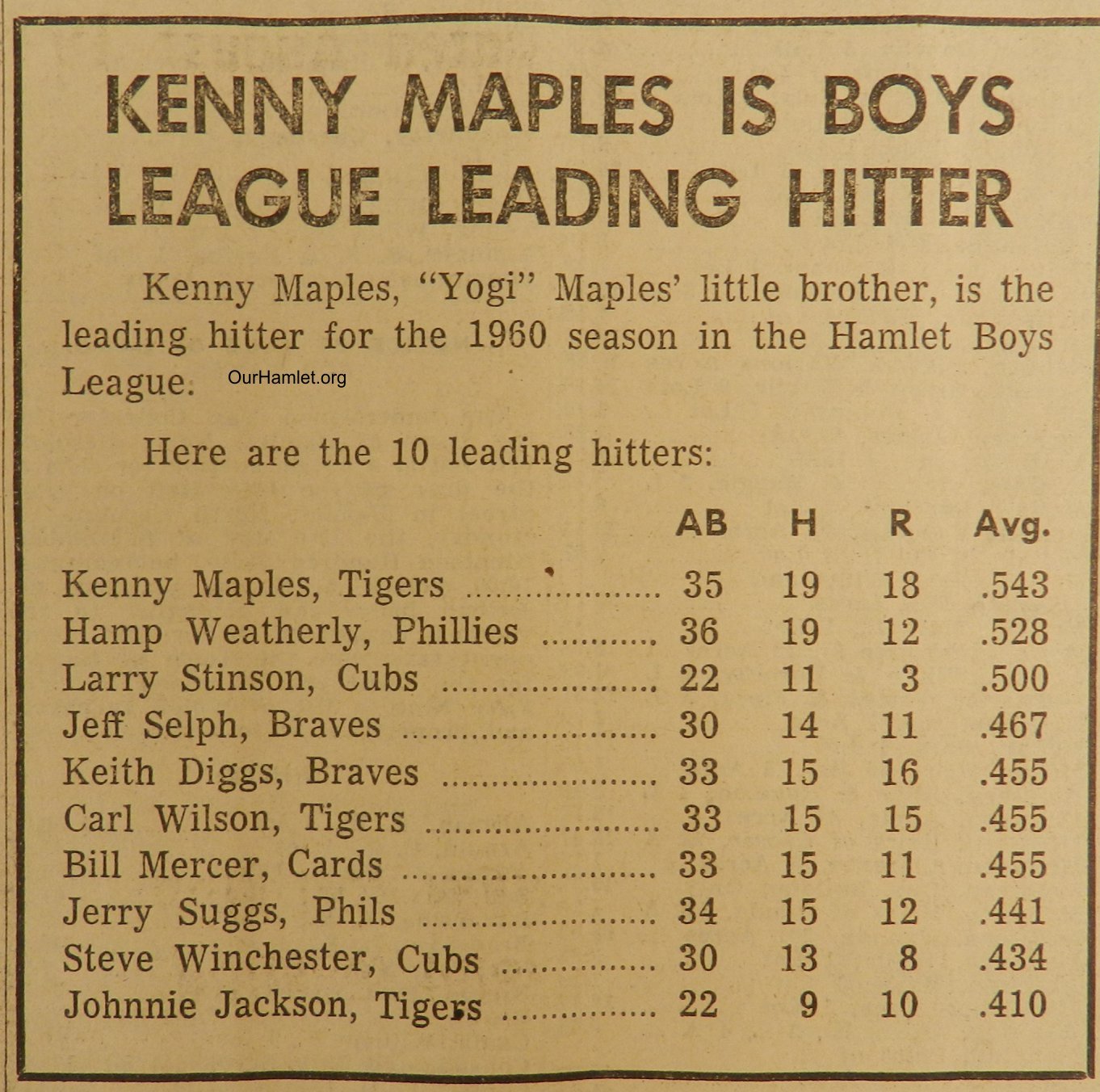 1960 Little League hitters OH.jpg